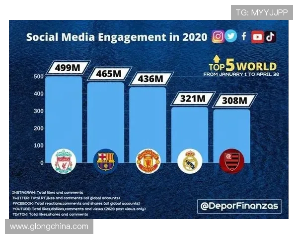 足球文化的全球传播与影响力：从球场到社会的全面变革