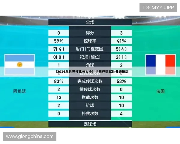 广州足球队与成都足球队赛后复盘分析双方状态及表现对比