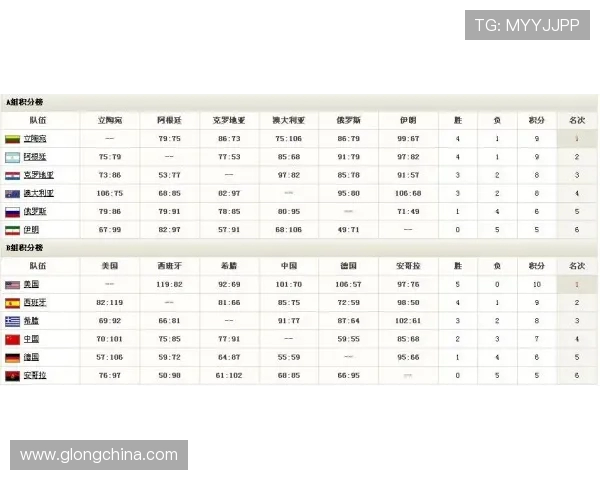 极限运动嘉年华积分榜更新北京飞盘队以91分稳居第一名