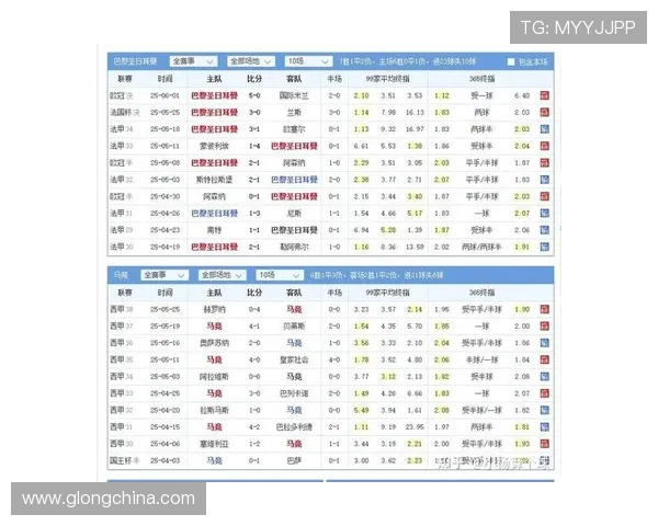 巴黎对阵马竞央视直播时间及赛事分析全攻略 巴黎对阵马竞央视直播时间及赛事分析全攻略